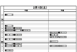 【中学受験2020】日能研「結果R4偏差値一覧」首都圏・東海・関西・九州