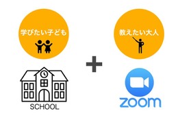 【休校支援】オンライン学習プラットフォーム「SCHOOM」生徒・講師募集