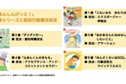 青森県 高校偏差値一覧