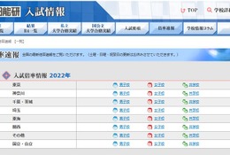 【中学受験2022】神奈川県私立中入試（1/10時点）浅野3.3倍