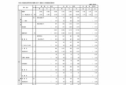 日本マクドナルドニュースまとめ 2 ページ目 リセマム