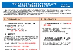 【高校受験2022】奈良県、学力検査の出題範囲を縮小