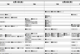 【中学受験2023】日能研「予想R4偏差値一覧」首都圏・関西7月版