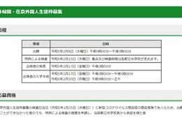 【中学受験2023】都立中高一貫校「特例による検査」2/15