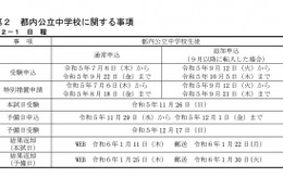 【高校受験2024】中学校英語スピーキングテスト、受験申込7/6開始