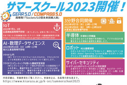 高専生対象「COMPASS5.0サマースクール2023」