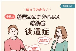 知っておきたい子供の新型コロナ後遺症…東京都がまとめ公表