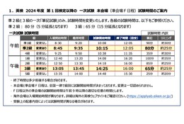 英検S-CBTリニューアルは5月から…5-7月は週末受験のみ