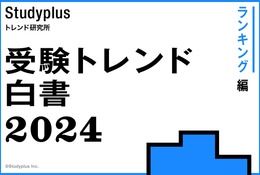 【大学受験2024】受験生を支えた楽曲やお菓子、1位は？