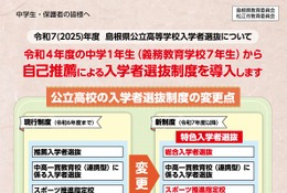 【高校受験2025】島根県公立高、自己推薦選抜を導入