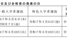 【高校受験2025】愛媛県立高の入試日程、特色1/31・一般3/6-7