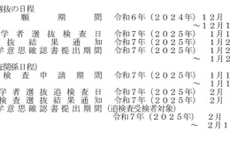 【中学受験2025】熊本県立併設型中学校、選抜検査1/12