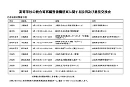 【高校受験】秋田県、高校再編案の説明・意見交換会…9会場