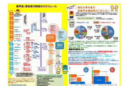 群馬県、高校生向け修学支援制度を紹介…返済不要の奨学給付金も