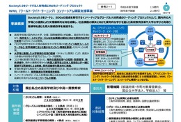 全国高校生フォーラム、文科大臣賞は名古屋大附属