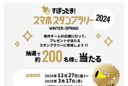 スポーツ応援アプリ「すぽったま！」獲得ポイントで豪華賞品