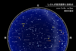 新年最初の天体ショー「しぶんぎ座流星群」1/4未明から明け方が見頃