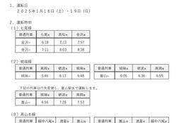 【共通テスト2025】臨時列車運転…JR西日本