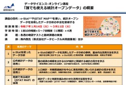 総務省「誰でも使える統計オープンデータ」リニューアル開講