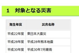 【高校受験2025】都立学校、被災生徒の入学料を免除