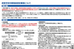 高卒程度認定審査（後期）結果発表…飛び入学者3人合格