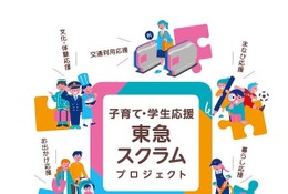 東急、通学定期30％値下げ…子育て・学生応援プロジェクト