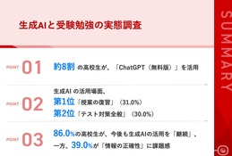 生成AI活用、高校生の86%が継続意向