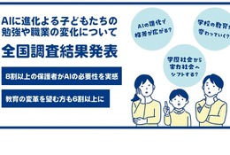 AI進化で教育変革、8割の保護者が必要性を実感