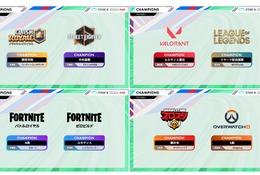 高校対抗eスポーツ大会「STAGE:0」日本一が決定…N高も