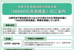 大雨による被災学生を支援、奨学金や支援金など…JASSO