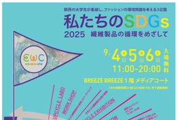 繊維製品の循環を考える…関西12大学合同イベント9/4-6