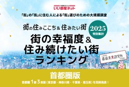 幸福度＆住み続けたい街・埼玉県版、横瀬町が初登場1位