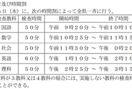 【高校受験2026】鳥取県立高入試、実施要項を公表…学力検査3/5