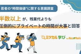 30代前半までの若者、残業より「自由時間」8割が回答