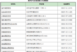 【高校受験2026】広島県、県立高12校で県外からの生徒受け入れ