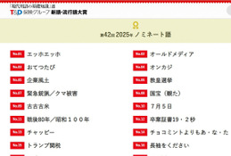 新語・流行語大賞2025「エッホエッホ」など30語ノミネート 画像