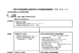 【高校受験2026】滋賀県、高校入試フローチャート・諸用紙等を公表