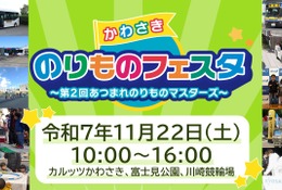 第2回「かわさきのりものフェスタ」11/22…富士見公園ほか
