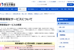 障害児の通学支援に自治体格差…政令・中核市で35％