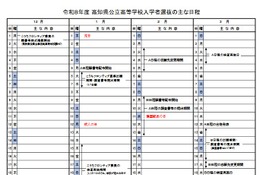 【高校受験2026】高知県公立高入試…A日程3/3-4、B日程3/18