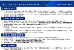 インフルエンザの約96％が変異型「サブクレードK」
