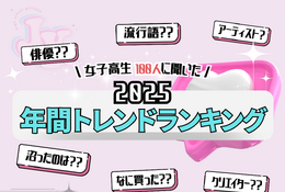「ラブブ」「ミャクミャク」が流行…女子高生トレンド調査