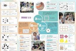 花まるグループ「算数脳ラボ」2026年開校…顧問に井本氏