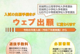 【高校受験2026】宮城県公立高、Web出願導入…操作マニュアルなど公開