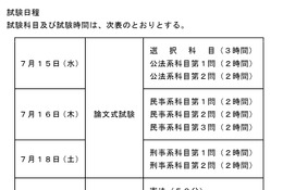 2026年司法試験の日程発表、オンライン出願を導入…法務省