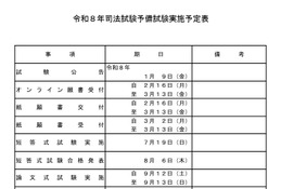 司法試験予備試験、2026年の日程発表…法務省