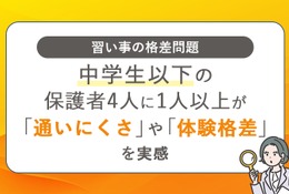 子供の習い事格差、経済的・時間的制約から発生…意識調査