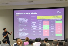 海外進学に必要な情報をフルカバー「海外進学EXPO」1/18