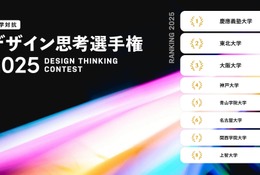大学対抗デザイン思考選手権、2・3位は東北大・阪大…1位は？ 画像