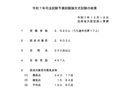 司法試験予備試験2025、論文式試験の合格者457人 画像